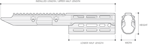 06-handguards